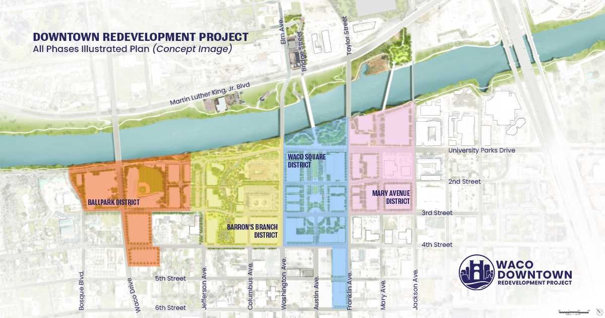 Aerial view of Downtown Waco Redevelopment Plan